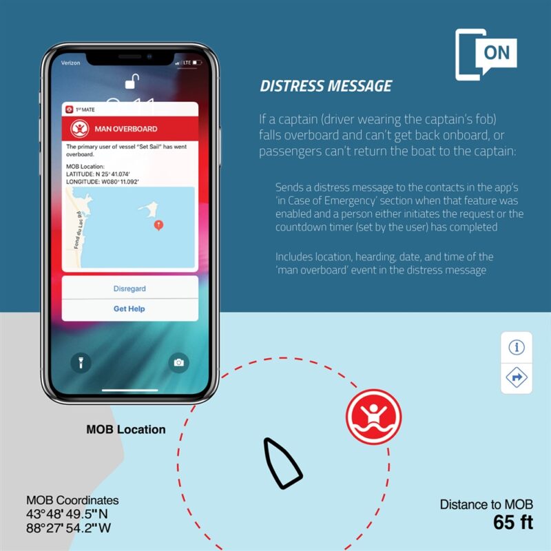 Marine Safety & Security System - All Leading Engine Brands Dual/Triple Engines Kit - Image 4