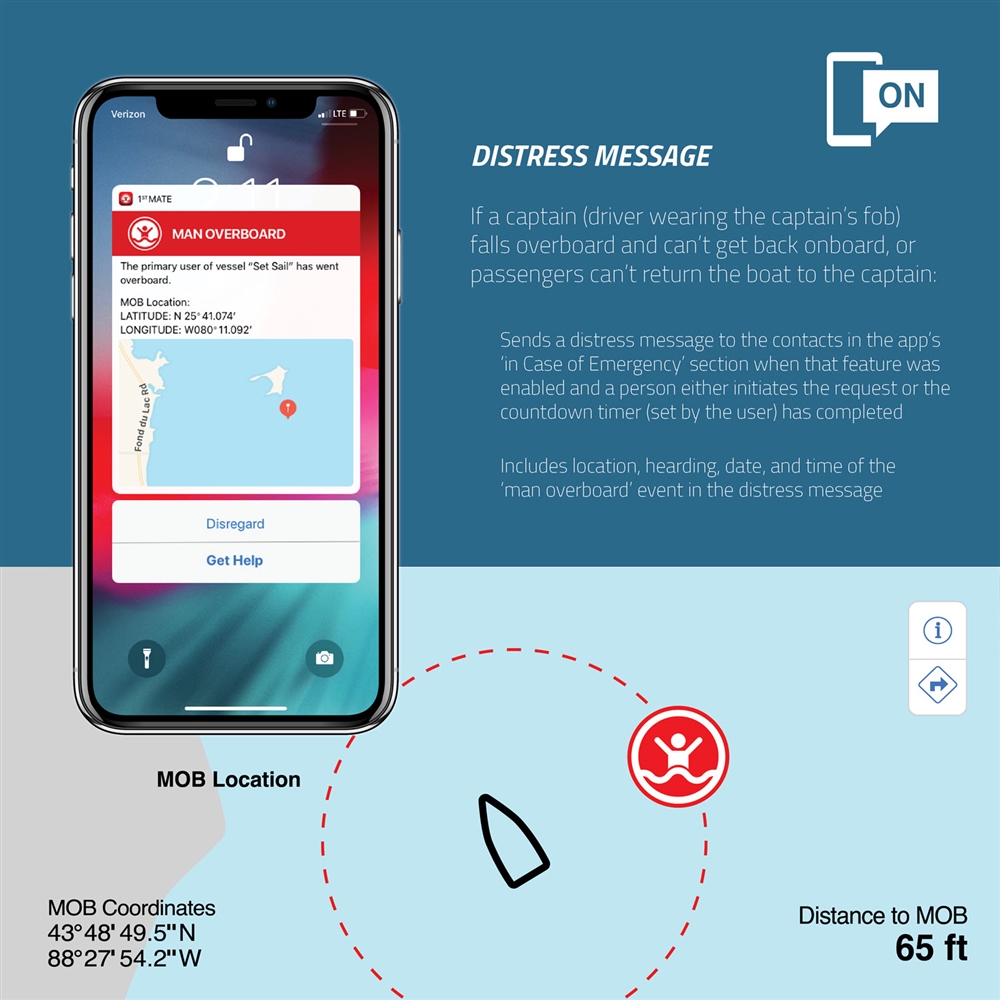 Marine Safety & Security System - All Leading Engine Brands Dual/Triple Engines Kit - Image 4