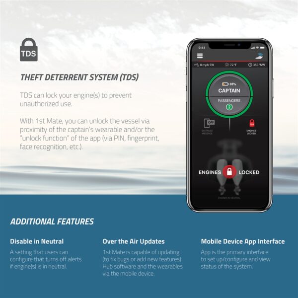 Marine Safety & Security System - All Leading Engine Brands Dual/Triple Engines Kit