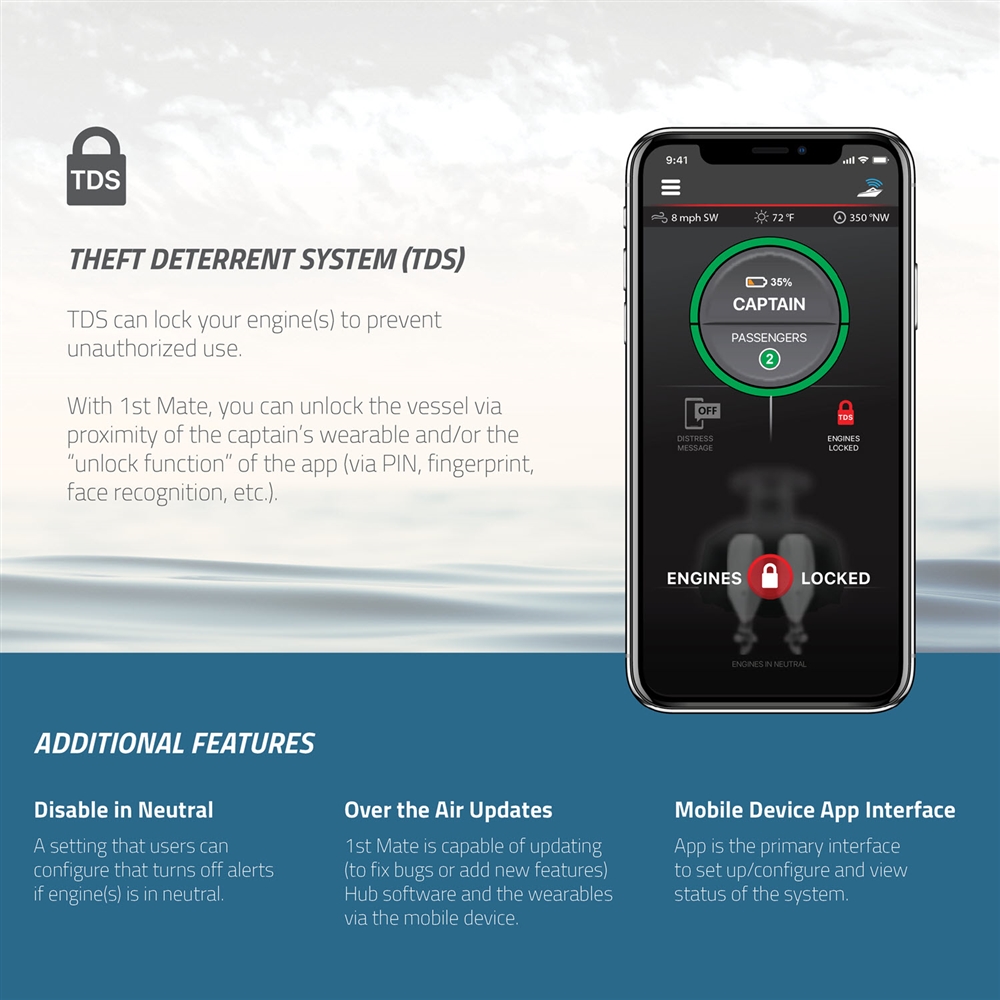 Marine Safety & Security System - All Leading Engine Brands Dual/Triple Engines Kit - Image 5