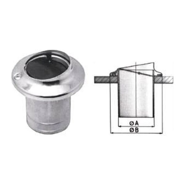 Transom Exhaust Outlets