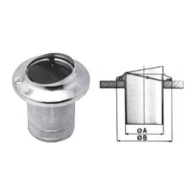 Transom Exhaust Outlets