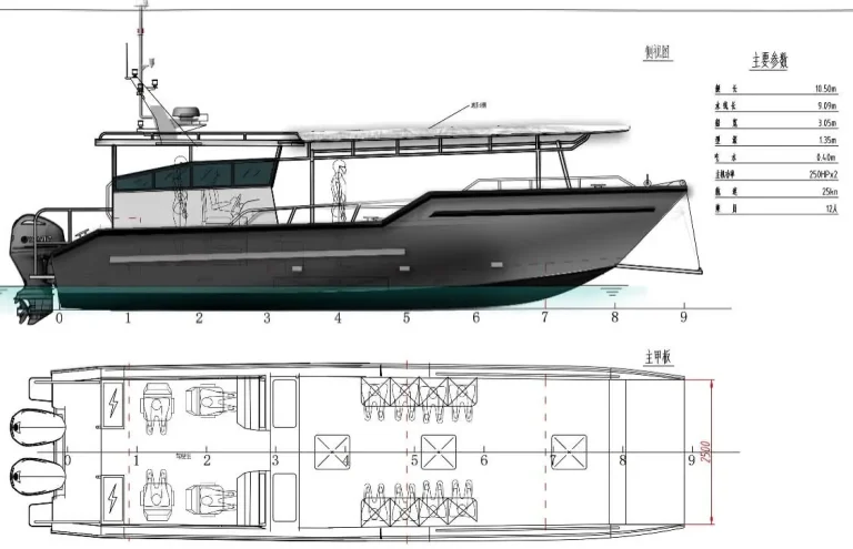 General arrangement drawing of a patrol vessel