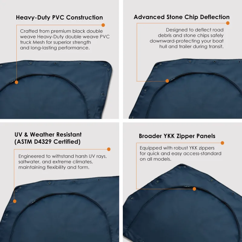 D-Flector boat mesh cover features: heavy-duty double-weave PVC, stone chip deflection, UV and weather resistance (ASTM D4329) and YKK zipper panels