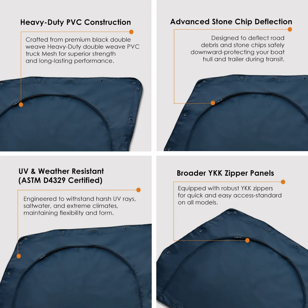 D-Flector boat mesh cover features: heavy-duty double-weave PVC, stone chip deflection, UV and weather resistance (ASTM D4329) and YKK zipper panels
