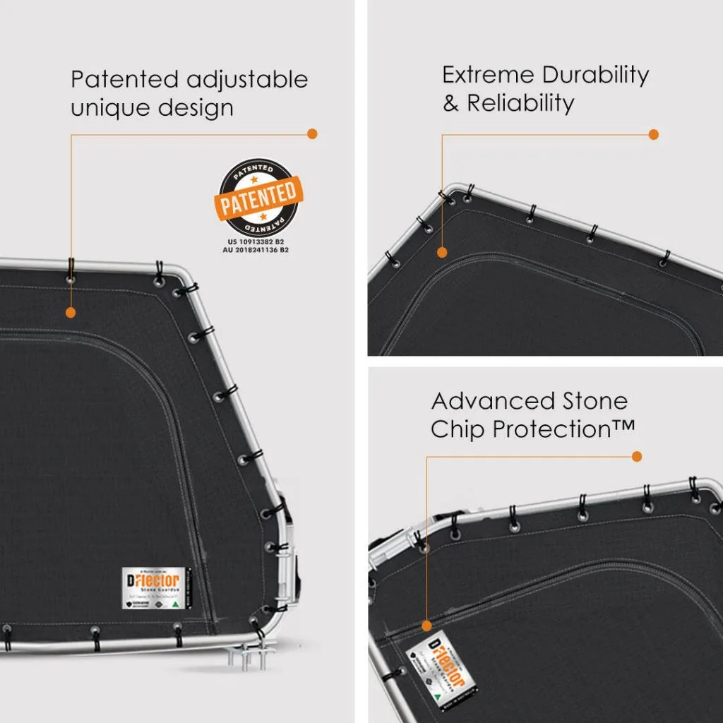 Close-ups of the D-Flector boat stone guard showing the patented adjustable frame, bungee-tensioned heavy-duty mesh and zippered panel