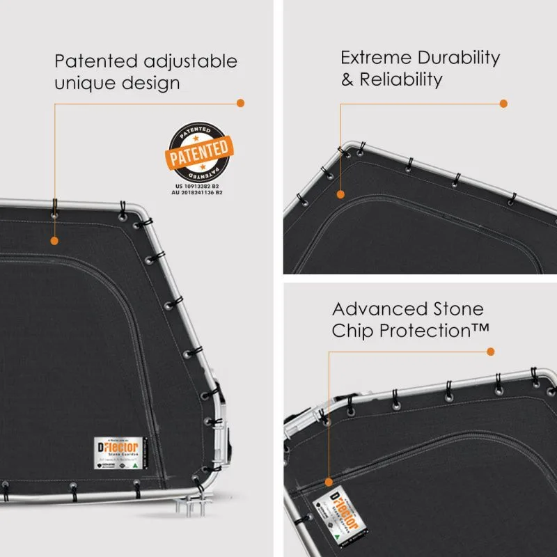 Close-ups of the D-Flector boat stone guard showing the patented adjustable frame, bungee-tensioned heavy-duty mesh and zippered panel